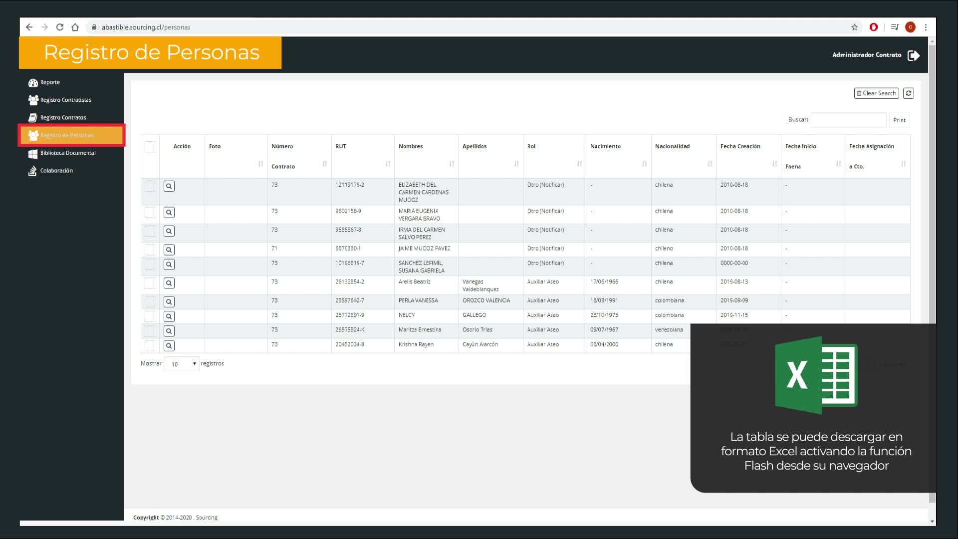 Administración de contratos