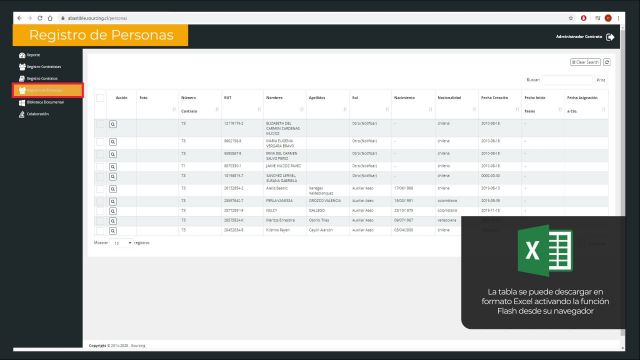 Administración de contratos
