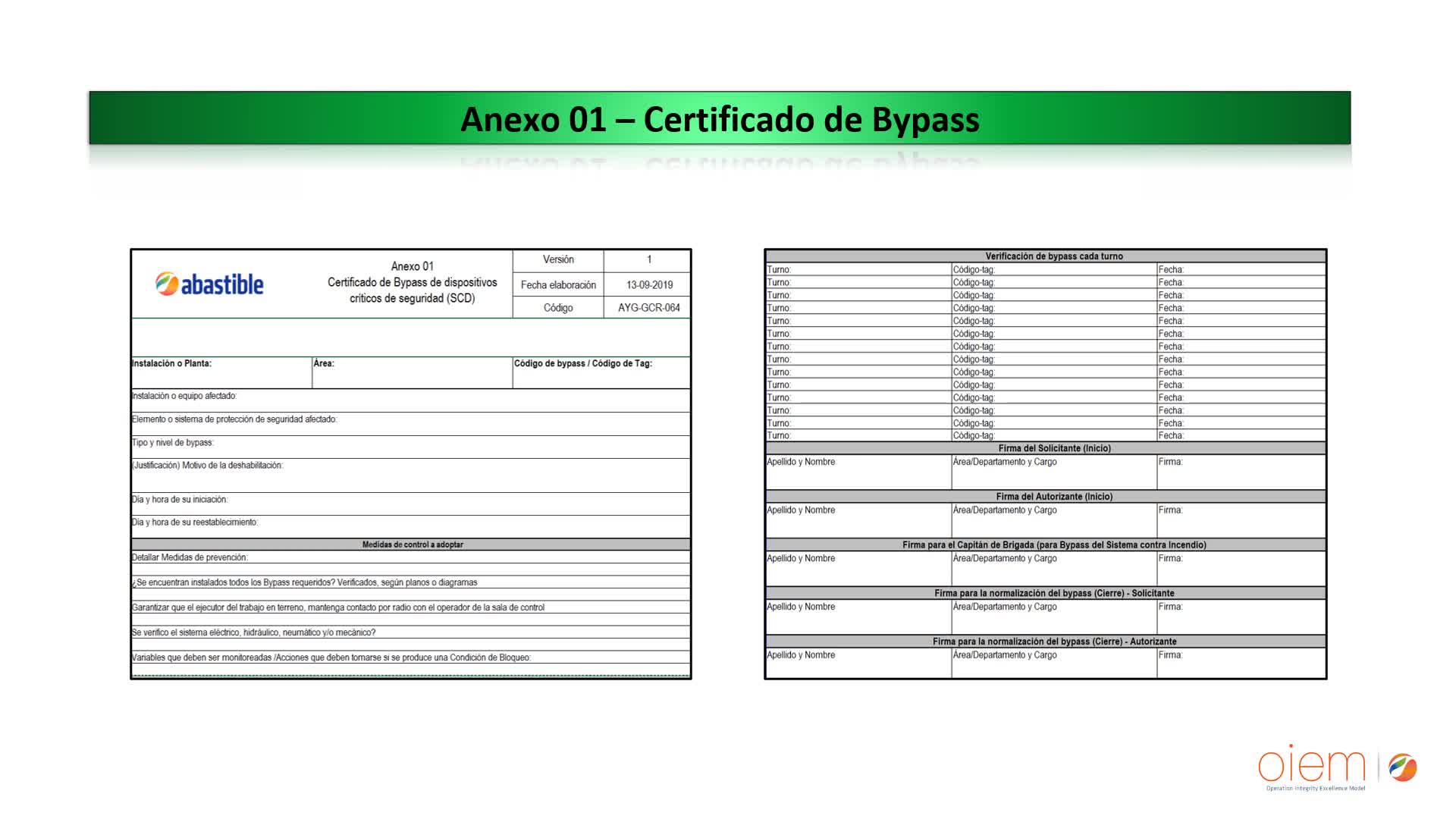 PC-04 Bypass Versión