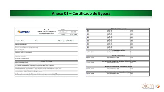 PC-04 Bypass Versión