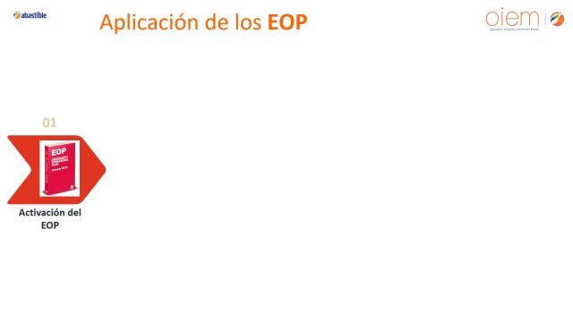 PC 11  Procedimientos Operativos de Emergencia