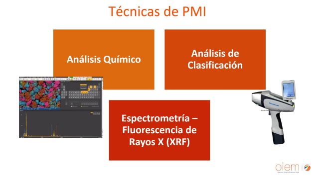 PC 14 Identificación Positiva de Materiales