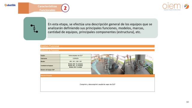 PC 15 Identificación de Equipo Critico