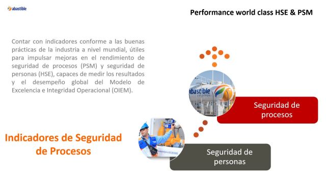 Auditorias PSM e Indicadores PSM