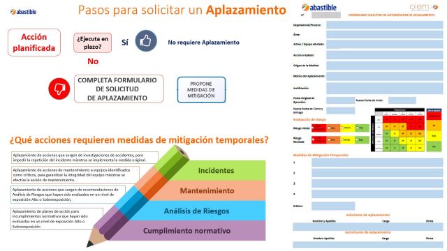 PC3 Control de aplazamiento