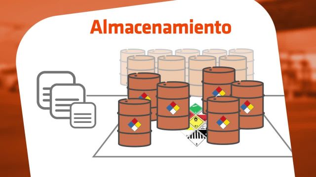 Manejo De Sustancias Peligrosas