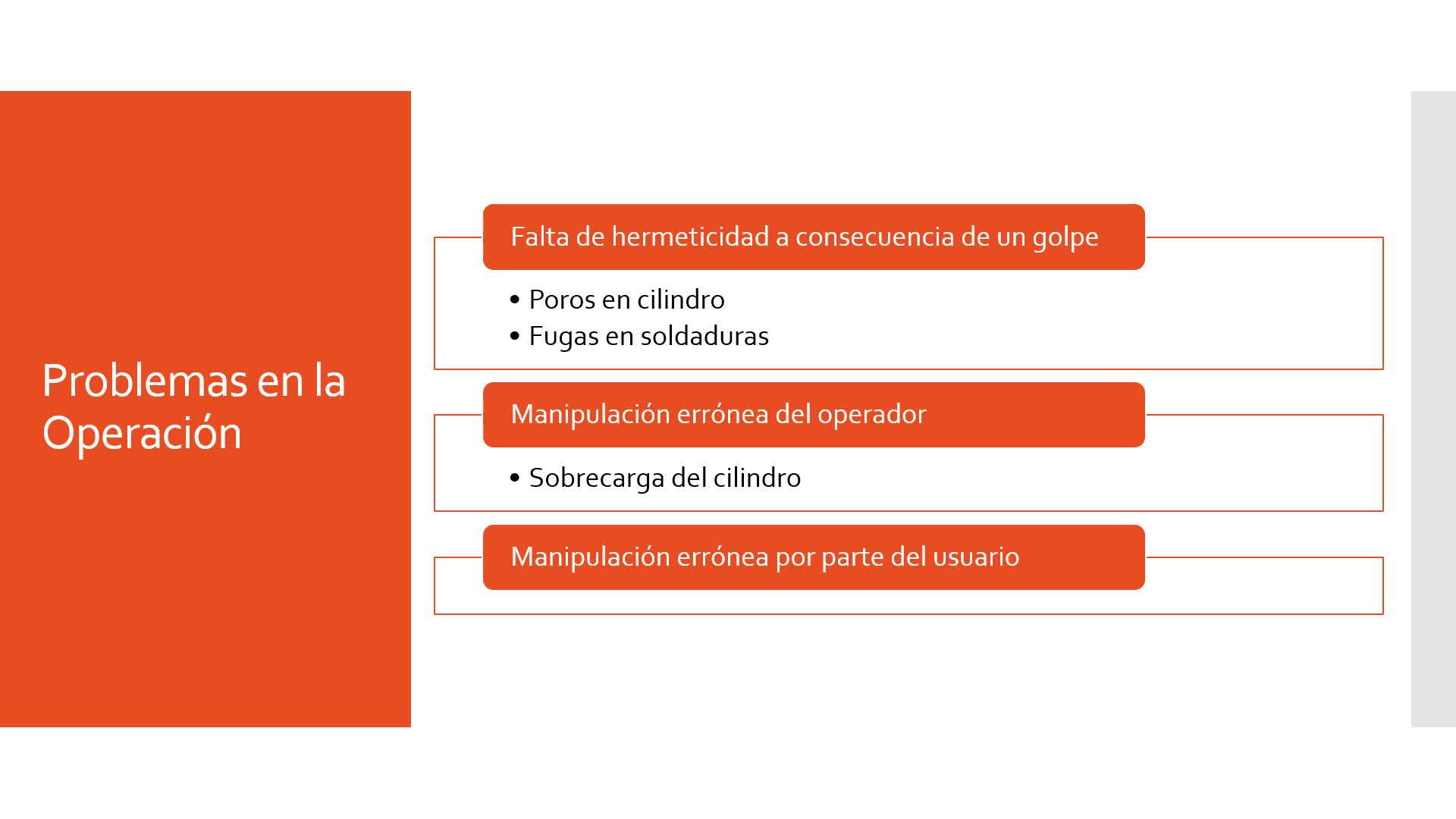 Modulo 1_ Inspección de cilindros de 5, 11 y 15 kg