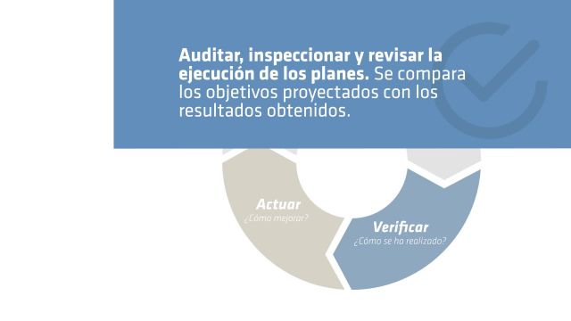 MODULO 2 MEJORA CONTINUA
