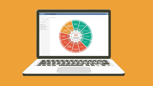 MODULO 4 HERRAMIENTAS PARA GESTION PROCESOS