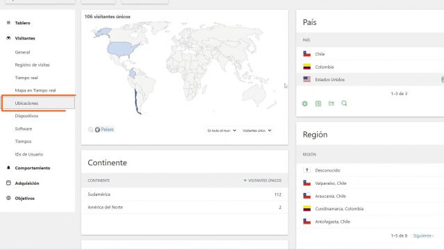 Cecon dashboard menu visitas