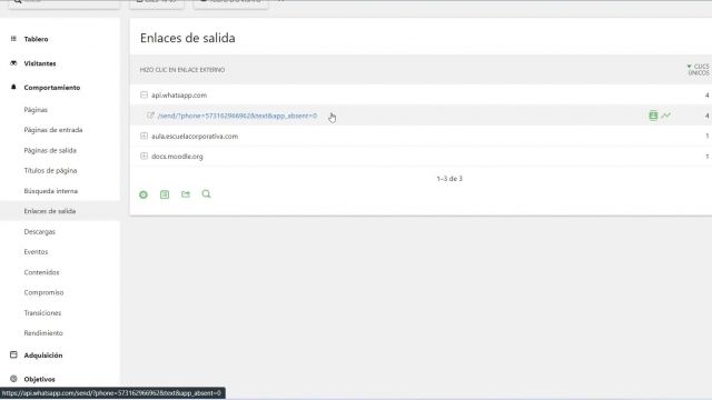 Cecon dashboard menu comportamiento