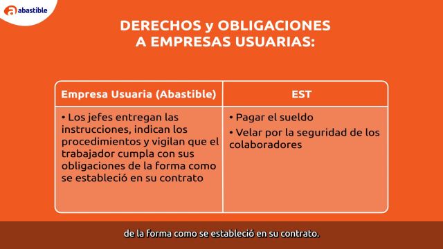 33 DERECHOS, OBLIGACIONES Y SANCIONES A EMPRESAS USUARIAS