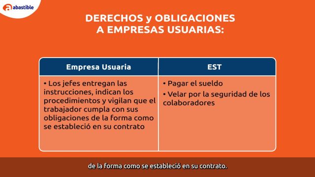 Derechos, obligaciones y sanciones a empresas usuarias
