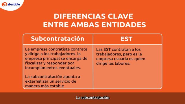 Diferencias clave entre ambas entidades
